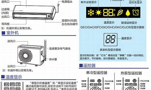 海尔空调使用说明书图解 遥控器_海尔空调使用说明书图解 遥控器在哪里放的了_1