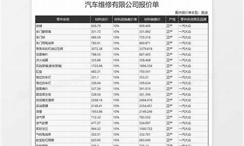 汽车空调维修报价_汽车空调维修报价单_1