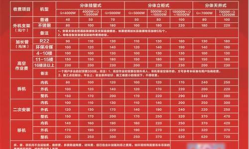 格力空调移机收费标准_格力空调移机收费标准2023_1