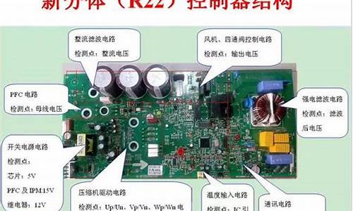 格力空调原理与维修_格力空调原理与维修图解