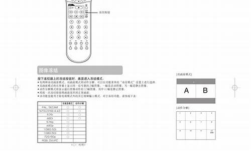 日立等离子维修_日立等离子维修电话