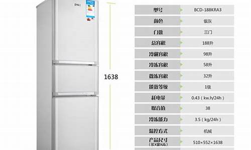 家用冰箱尺寸标准对照表_家用冰箱尺寸标准对照表图片_1