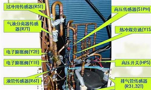 家用空调维修自学教程_家用空调维修自学教程视频