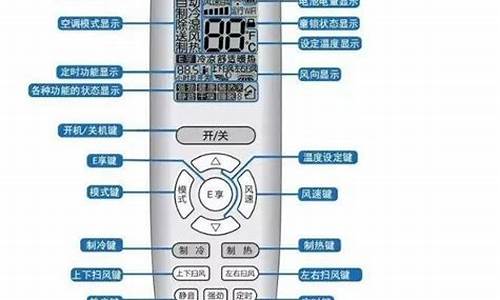 gree空调使用说明书_gree空调使用方法_1