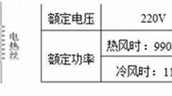 如图是一个简化的电冰箱电路图_如图所示是简化了的电冰箱的电路图_1