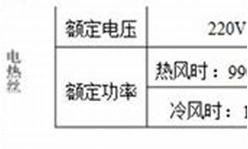 如图是一个简化的电冰箱电路图_如图所示是简化了的电冰箱的电路图_1