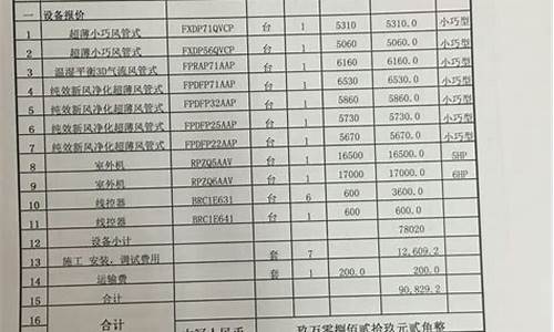 大金空调维修价格明细价目_大金空调维修价格明细价目表最新_1