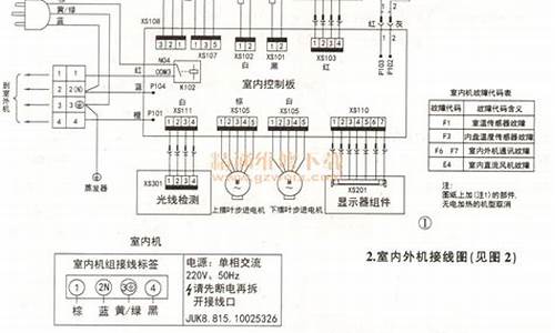 变频空调电气原理图_变频空调电气原理图集大全