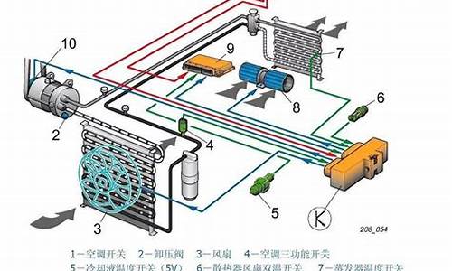 别克赛欧空调工作原理_别克赛欧空调工作原理图