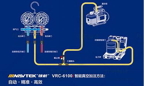 分体空调加冷媒_分体空调加冷媒吗_1