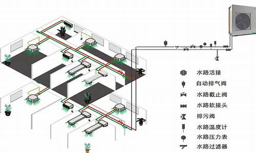 中央空调制热系统_中央空调制热系统原理_1