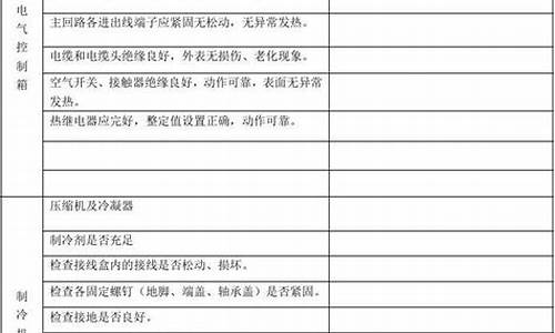 保养空调格_保养空调格和空气格_1