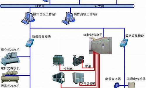 中央空调节能电路图_中央空调节能电路图解