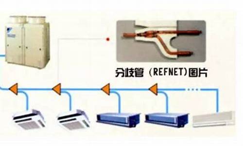 vrv空调系统是指_什么叫vrv空调系统