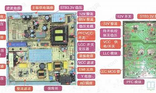 tcl电视维修专版_tcl电视维修论坛