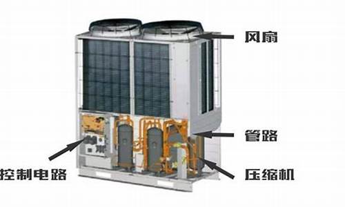 中央空调室外机制热量怎么配置_中央空调室外机制热量怎么配置的_1