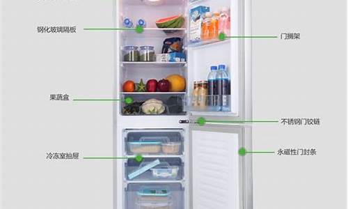 冰箱冷冻室制冰冷藏室不制冷_冰箱冷冻室不制冷冷藏室制冷