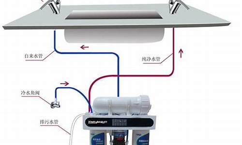 家用净水器安装教程_家用净水器安装教程请问哪