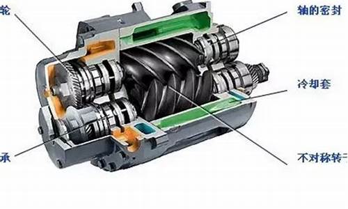 压缩机的常见故障及维修_压缩机的常见故障及维修