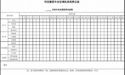 中央空调保养记录表图片_中央空调保养记录表