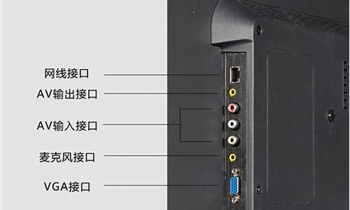 tcl电视有几种系列_tcl电视有哪几个系列