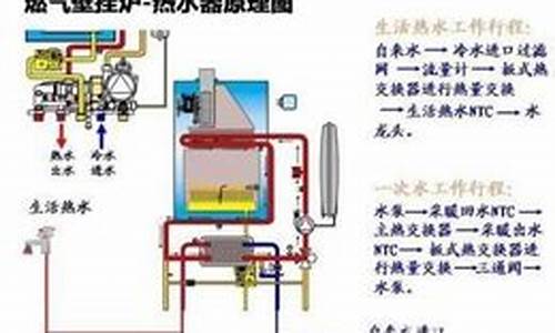 阿里斯顿维修点_阿里斯顿维修点电话查询