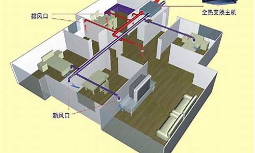 空调新风系统的优缺点_新风系统多少钱一套100平