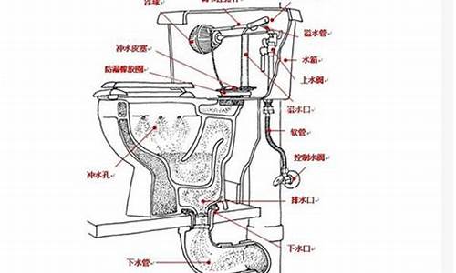 上海虹口区马桶水箱维修_上海虹口区马桶水箱维修电话