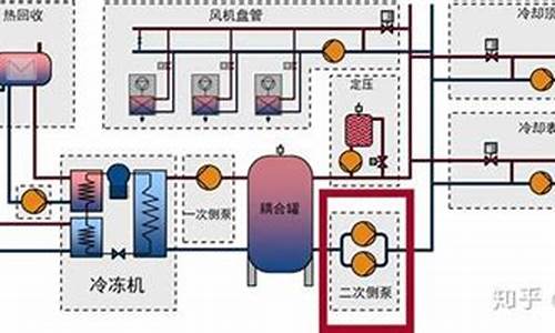 水空调原理图_天氟地水空调原理图