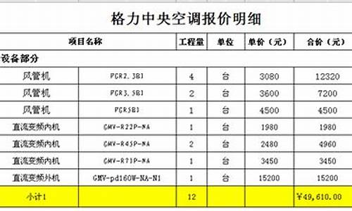 格力空调工程机报价表_格力空调工程机报价表模板