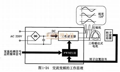 变频空调维修电路原理_变频空调维修电路原理图