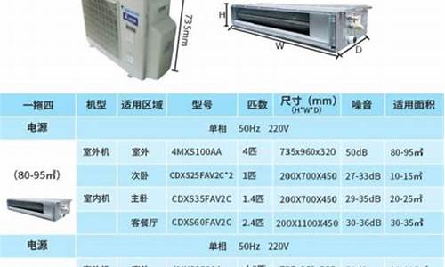 大金家用空调价格表_大金家用中央空调价格一览表