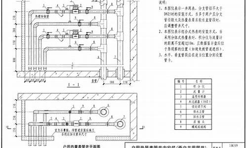 建筑设备施工安装图集通风空调工程_建筑通风设备图的内容包括哪些