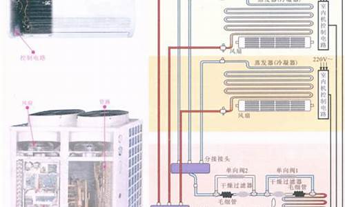 家用空调原理工作原理图_家用空调原理工作原理图解