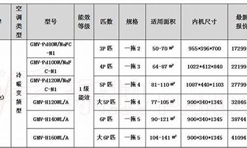 家用空调价格查询_家用空调价格查询网