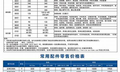 奥克斯空调价格一览表