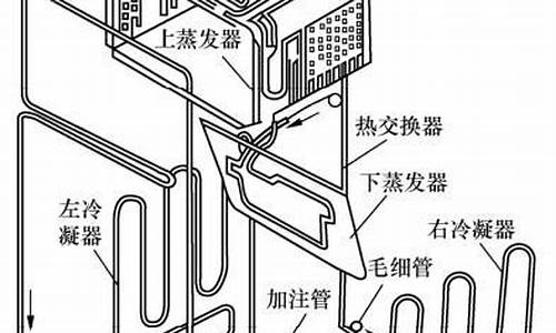 压缩式电冰箱的工作原理