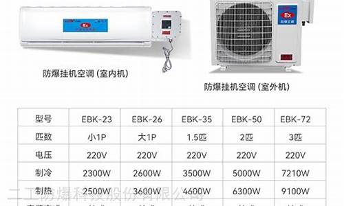 冷暖分体空调_冷暖分体空调可以清洗吗