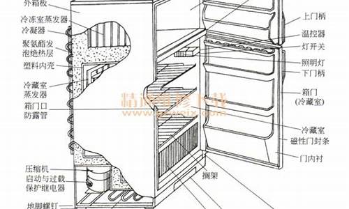 冰箱电路图与故障分析图_冰箱电路图与故障分析图解