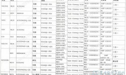 创维电视维修价目表_创维电视维修价目表查询