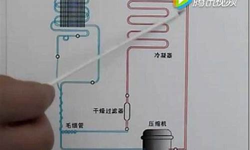 冰箱制冷系统大全_冰箱制冷系统大全图解