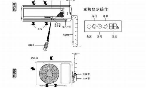 三凌空调安装说明_三凌空调安装说明书