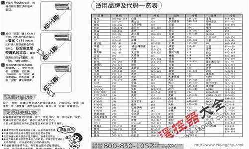 众合k9098c万能空调遥控器代码表及说明书_众合k100a万能空调遥控器代码