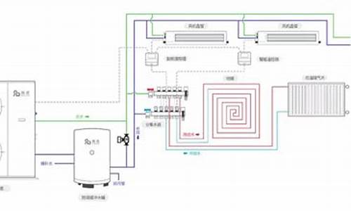 中央空调水机运行_中央空调水机运行原理