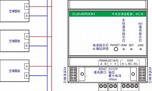 中央空调控制线型号_中央空调控制线型号规格